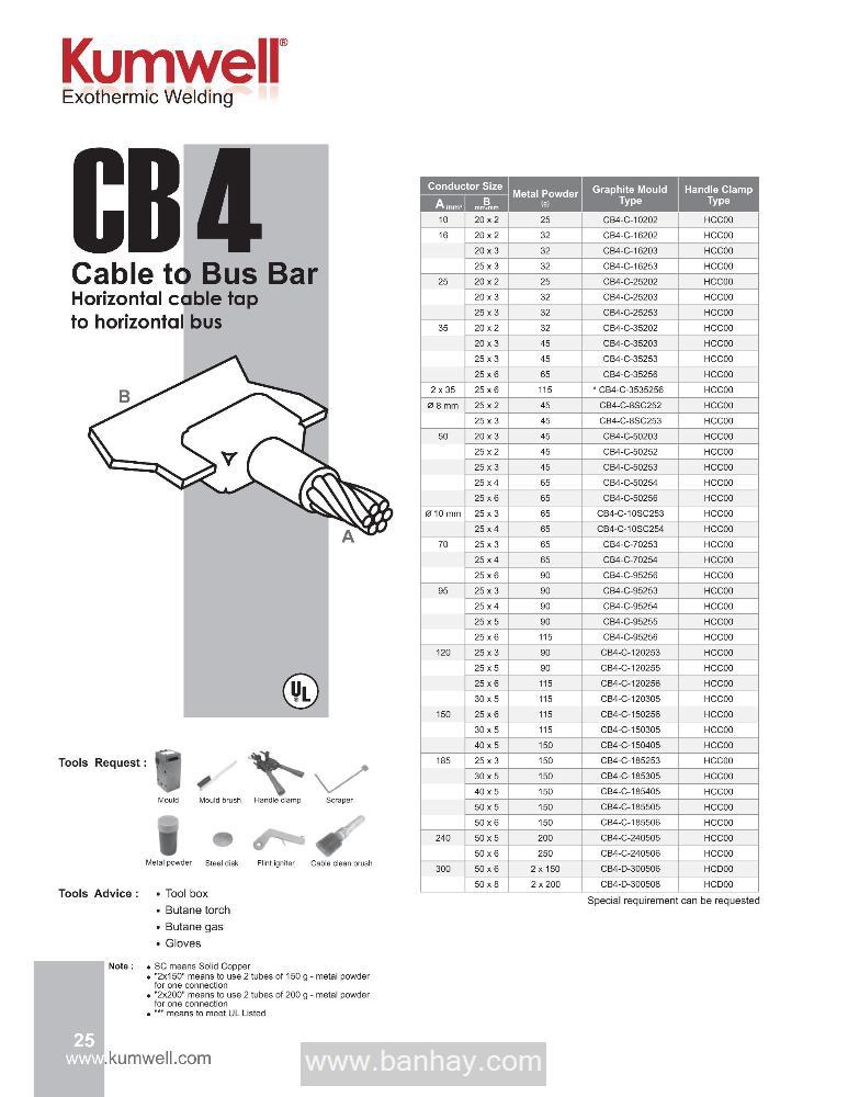 Khuôn hàn CB4 hàn đầu cáp ngang với băng dọc