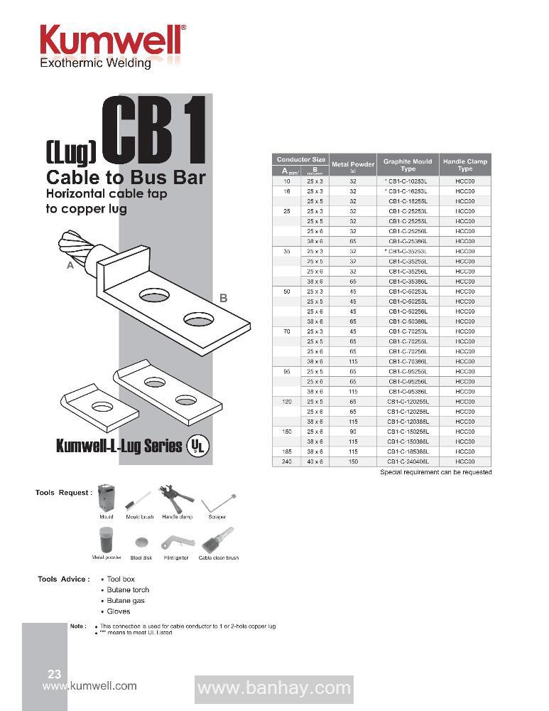 Khuôn hàn hóa nhiệt CB1 hàn cáp và băng đồng