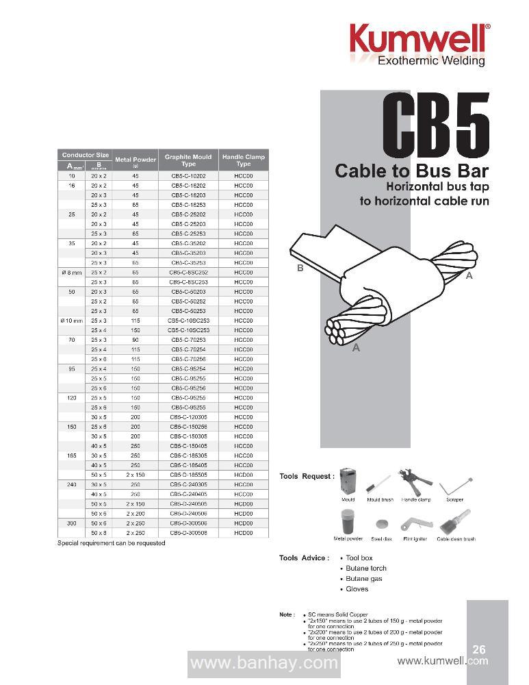 Khuôn hàn hóa nhiệt CB5 hàn đầu băng ngang với cáp dọc