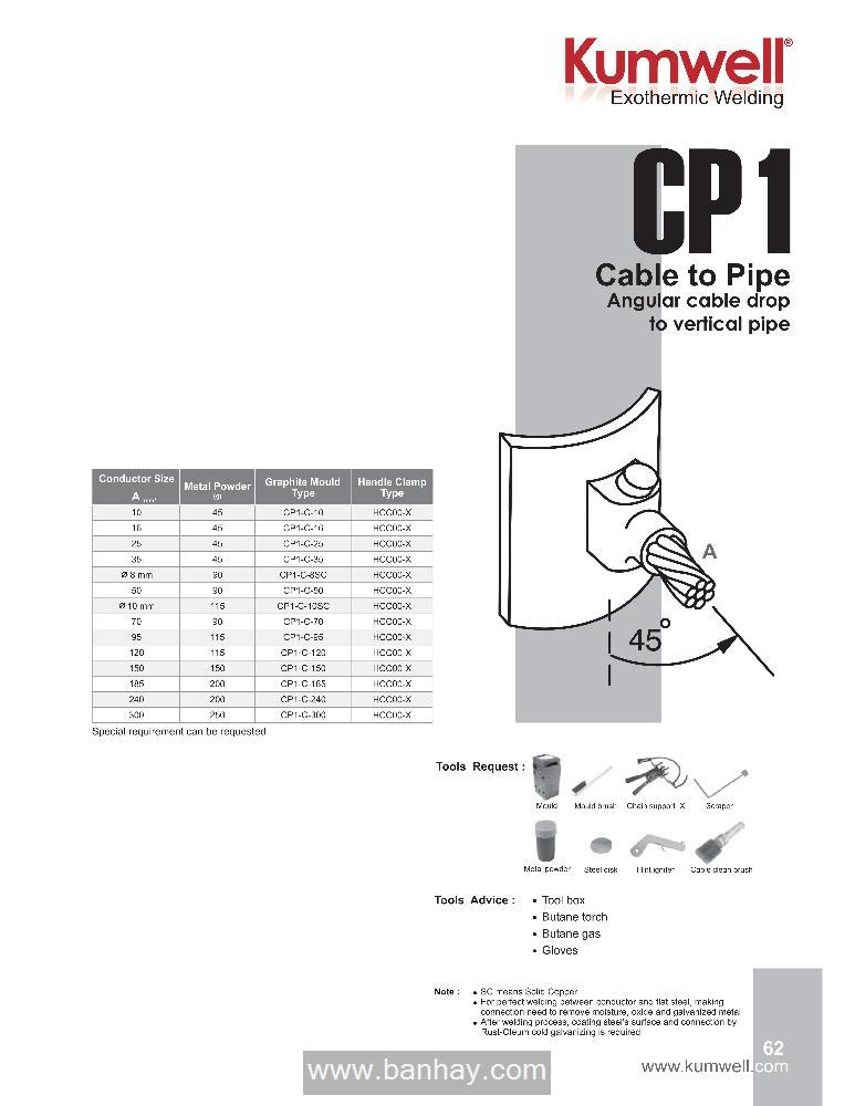 Khuôn hàn hóa nhiệt CP1