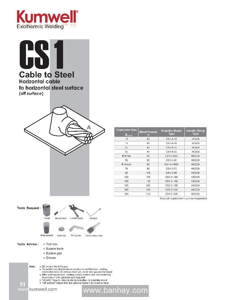 Khuôn hàn hóa nhiệt CS1