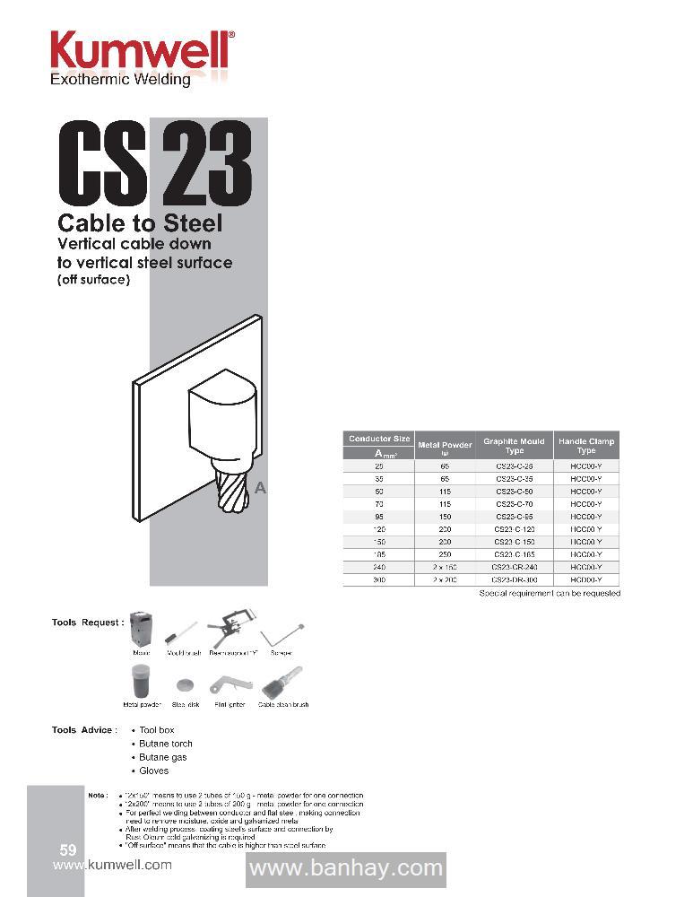 Khuôn hàn hóa nhiệt CS23