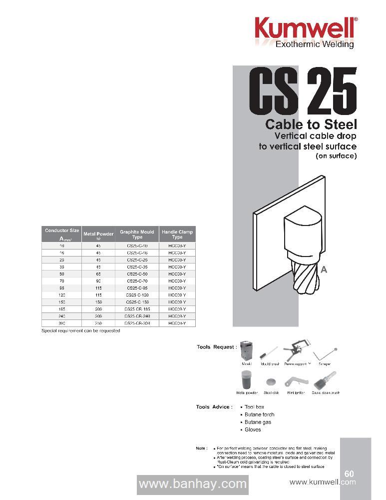 Khuôn hàn hóa nhiệt CS25