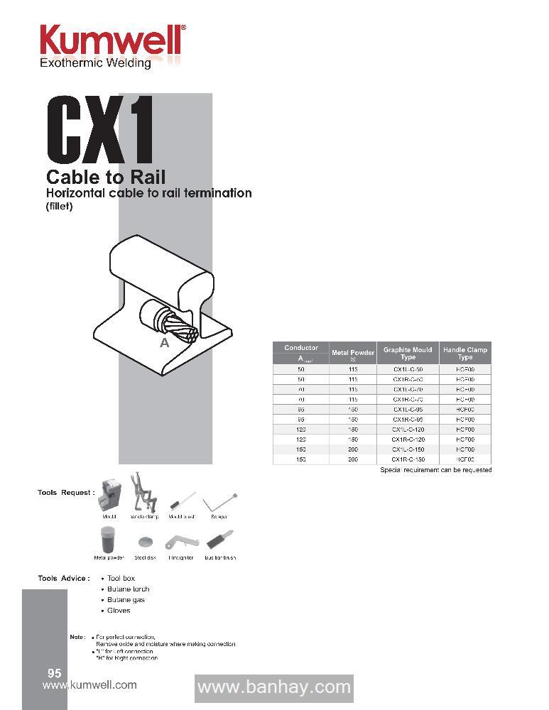 Khuôn hàn hóa nhiệt CX1
