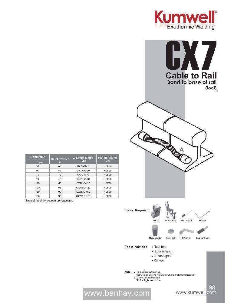 Khuôn hàn hóa nhiệt CX7
