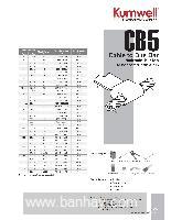 Khuôn hàn hóa nhiệt CB5 hàn đầu băng ngang với cáp dọc