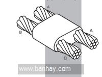 Khuôn hàn hóa nhiệt CC14
