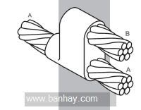 Khuôn hàn hóa nhiệt CC6