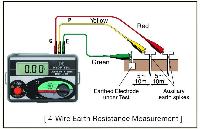 Phương pháp đo điện trở tiếp địa